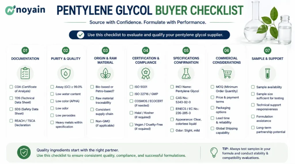 Pentylene Glycol Buyer Checklist