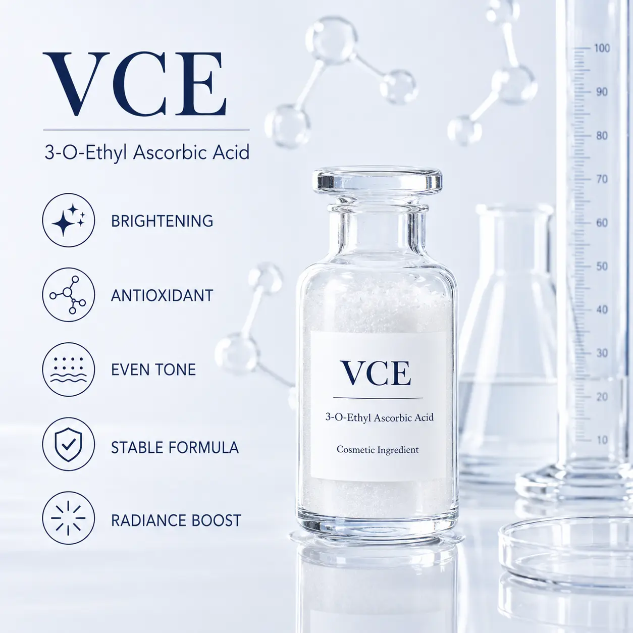 VCE Function