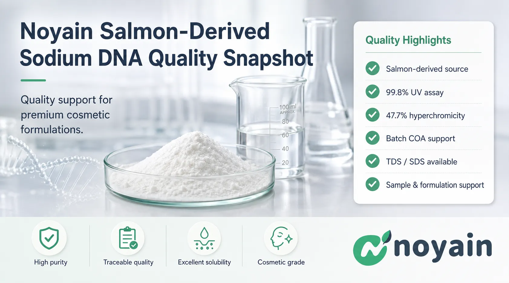 Noyain salmon-derived Sodium DNA quality snapshot with 99.8 percent UV assay, 47.7 percent hyperchromicity and document support.