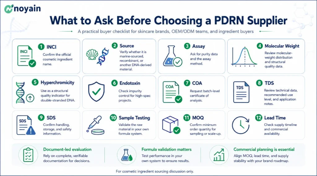 What to Ask Before Choosing a PDRN Supplier