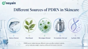 Infographic showing salmon-derived PDRN, plant-based PDRN, microalgae-derived PDRN, fermentation-derived PDRN and synthetic DNA fragments for skincare ingredients.