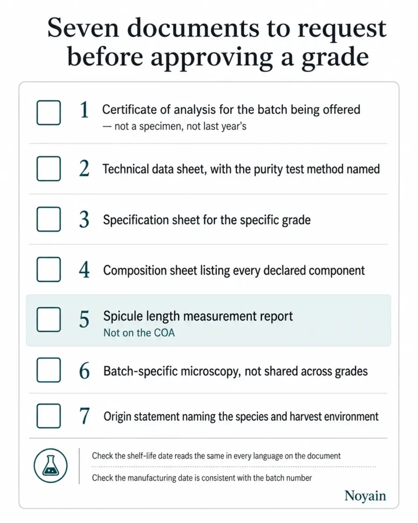 Seven documents to request before approving a grade